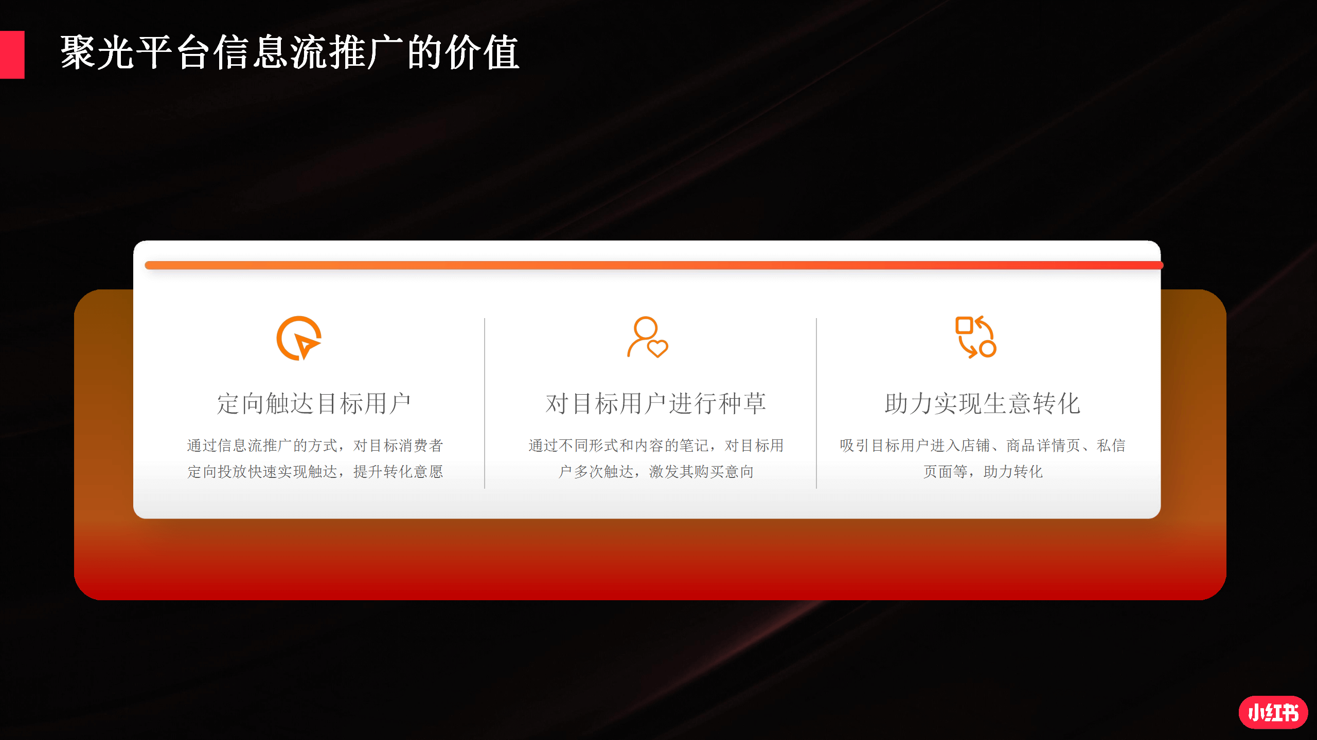 小红书产品解决方案_10.png