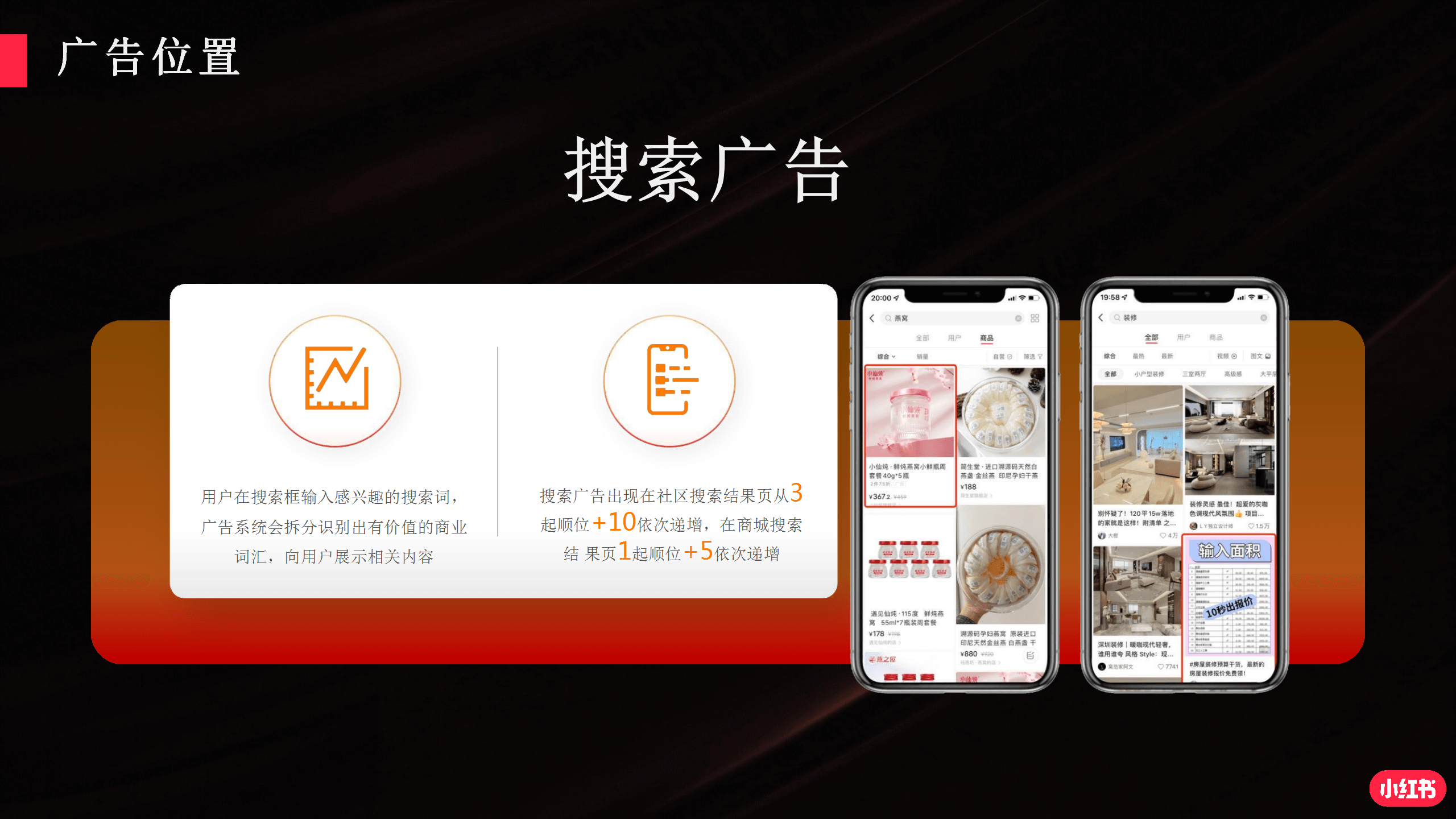 小红书产品解决方案_11.png