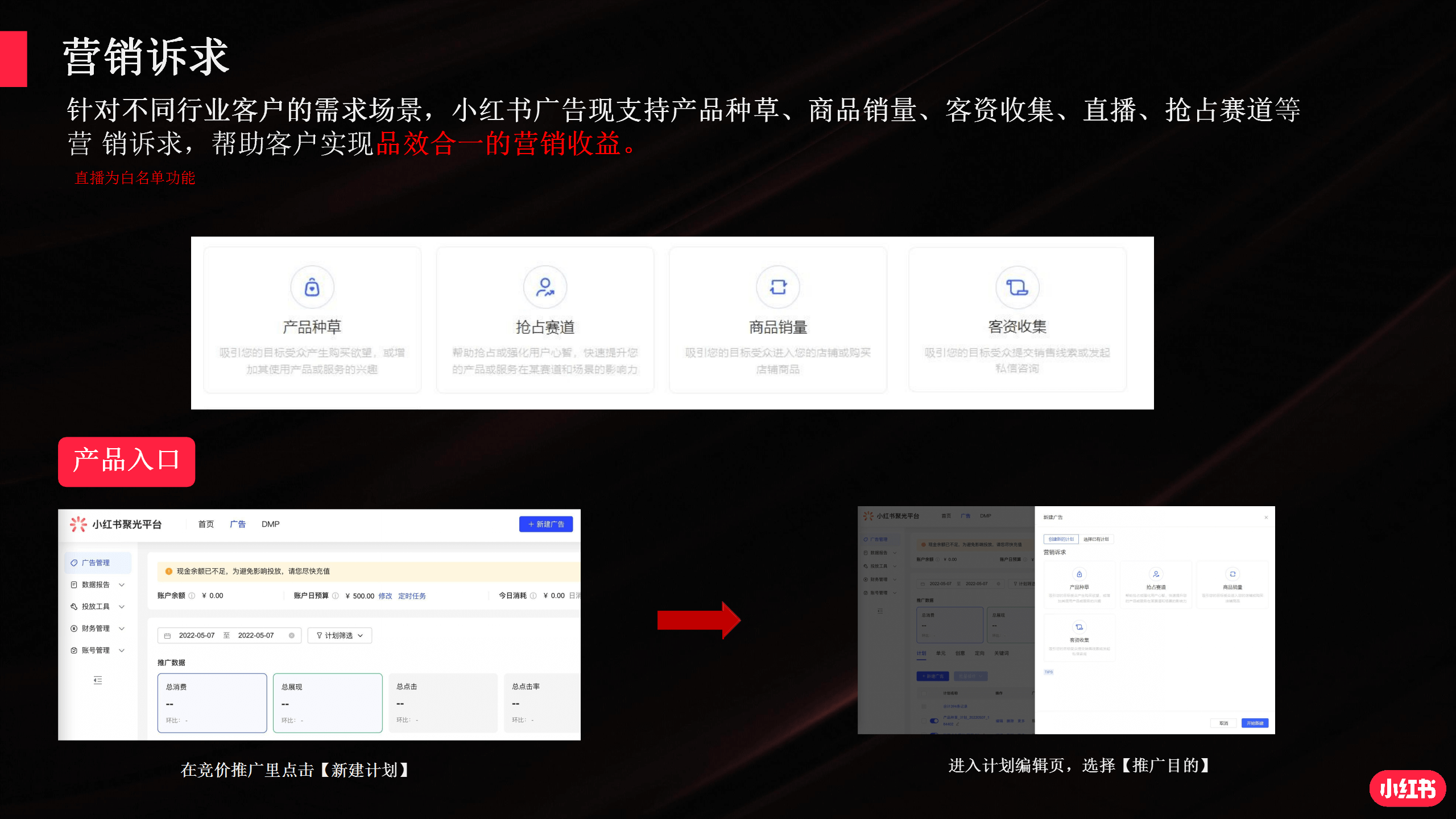 小红书产品解决方案_13.png