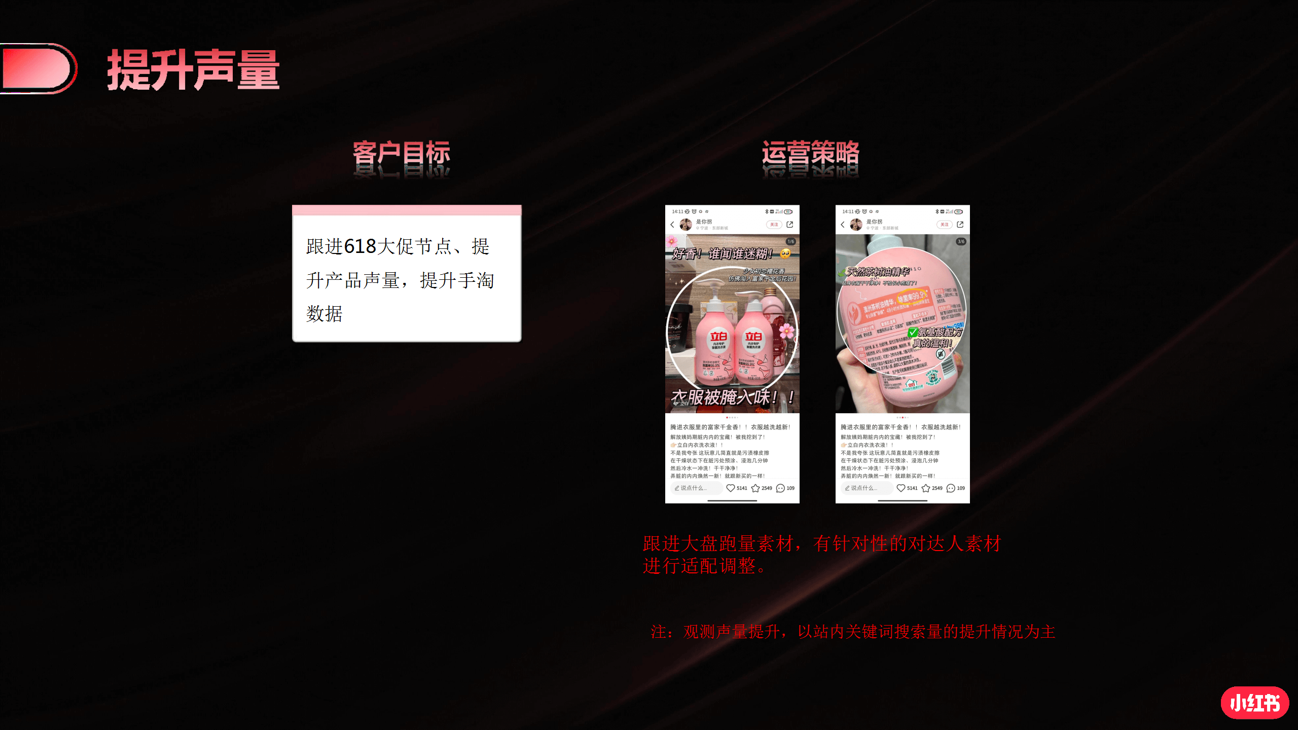 小红书产品解决方案_24.png