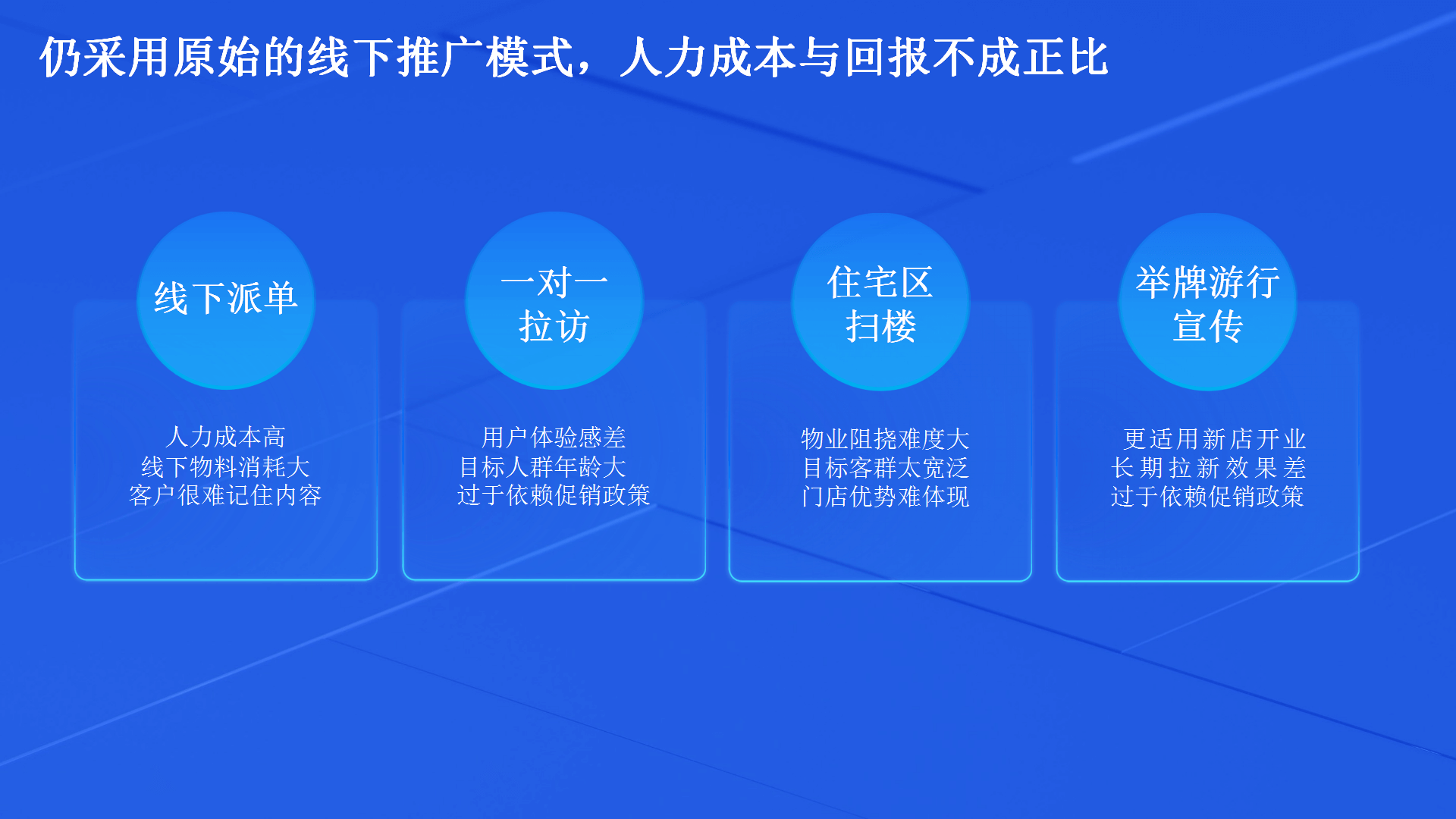 抖音微信整合营销解决方案_05.png