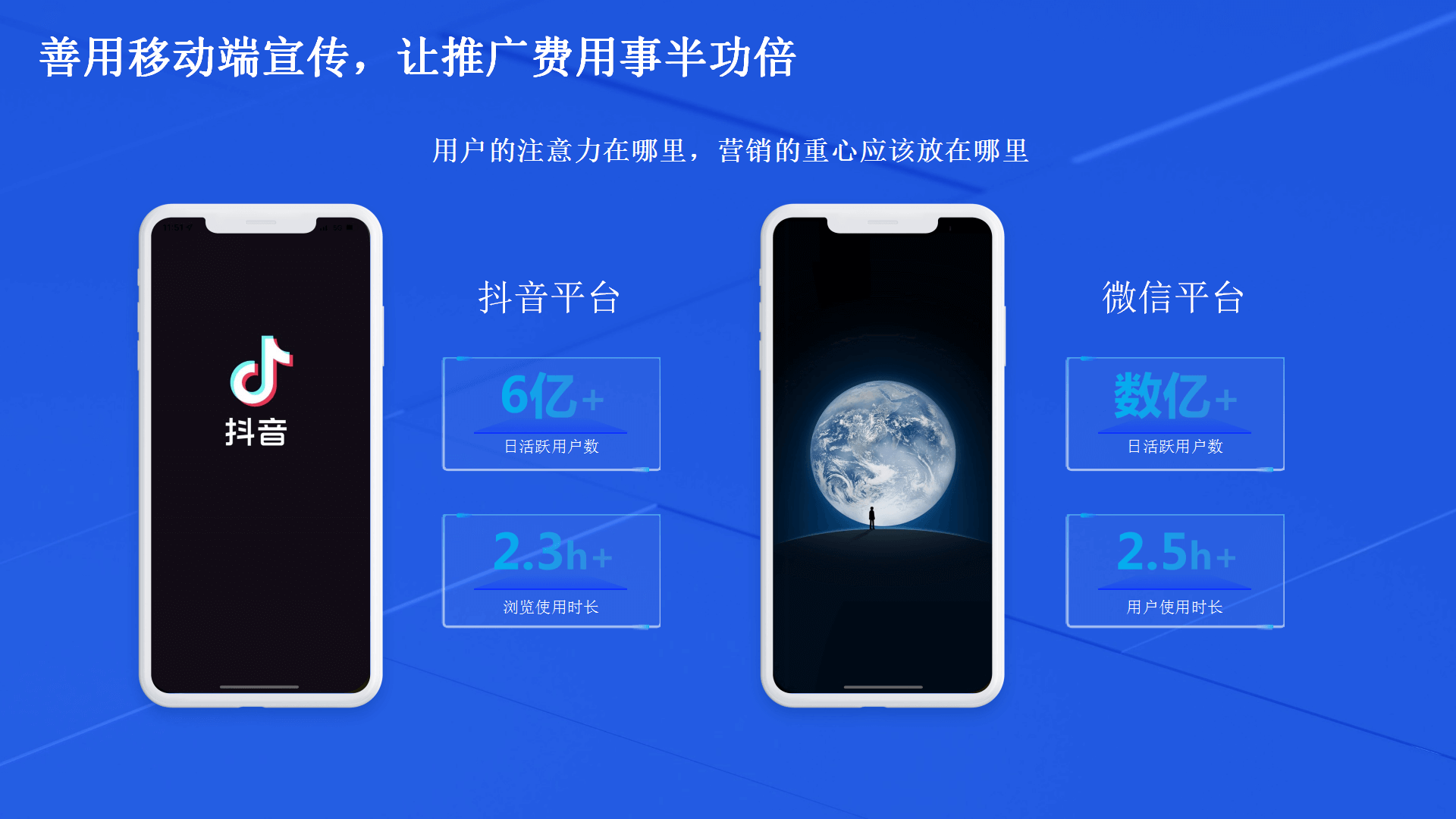 抖音微信整合营销解决方案_06.png