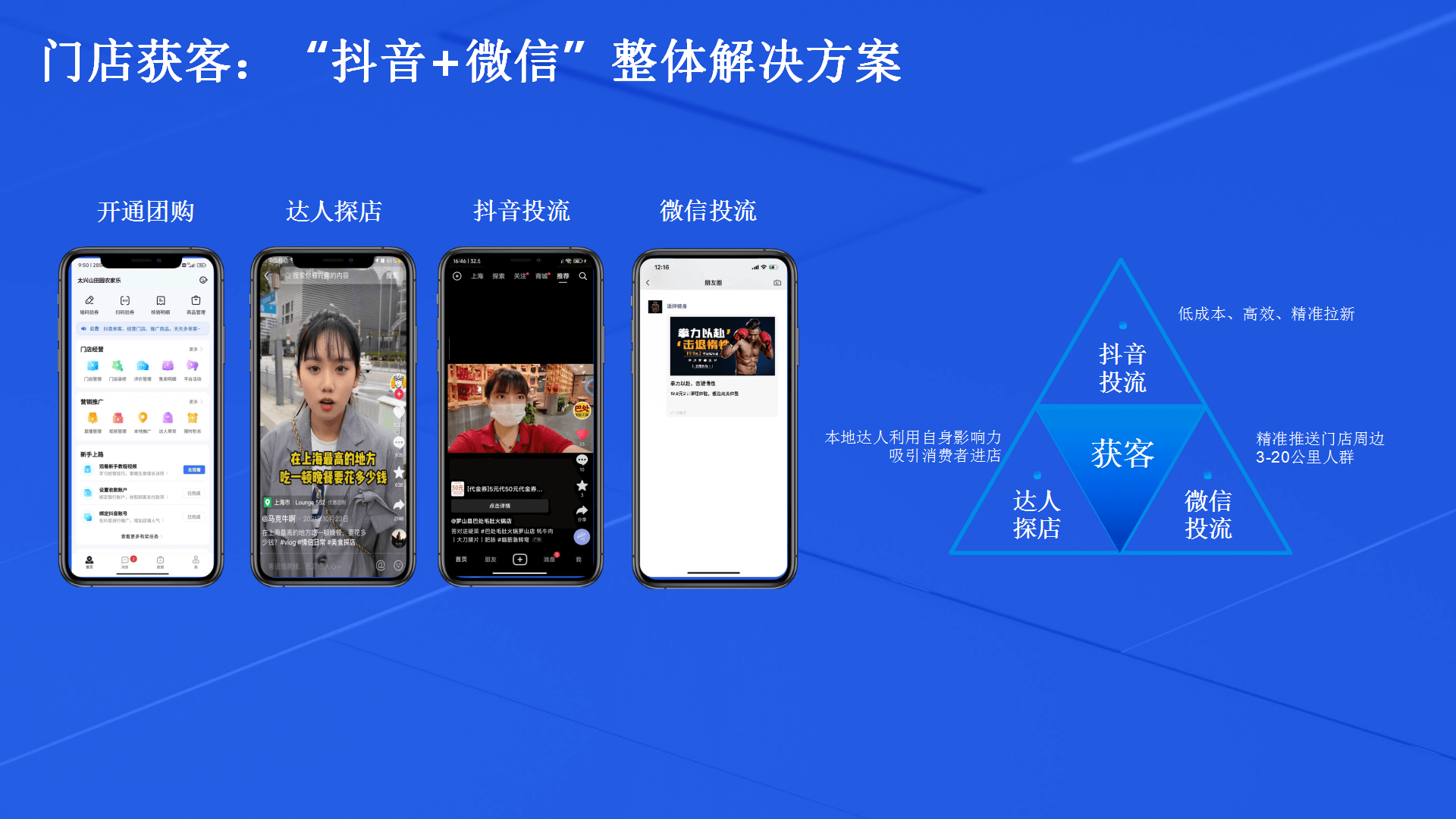 抖音微信整合营销解决方案_08.png