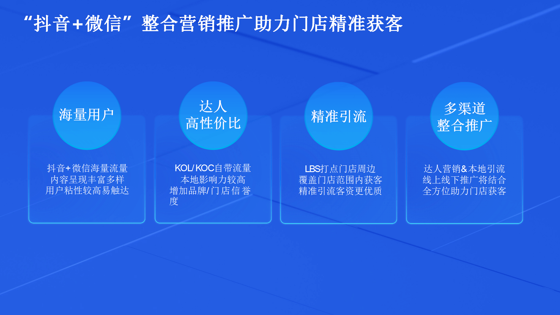 抖音微信整合营销解决方案_17.png