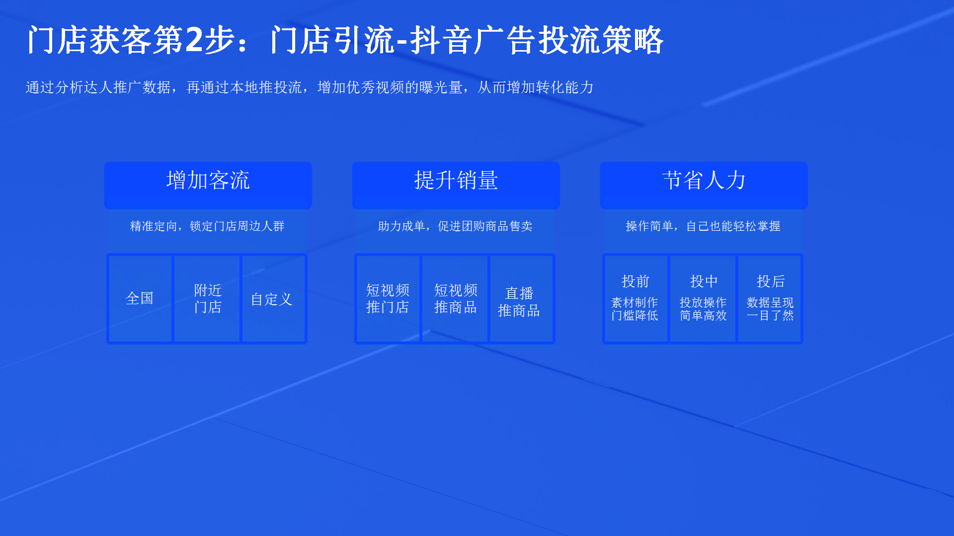 抖音微信整合营销解决方案_13.png