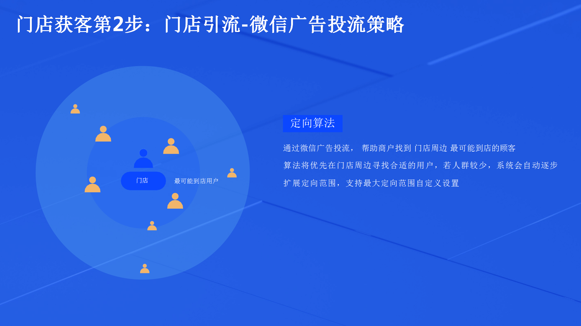 抖音微信整合营销解决方案_15.png